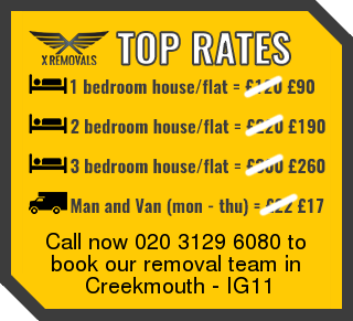 Removal rates forIG11 - Creekmouth