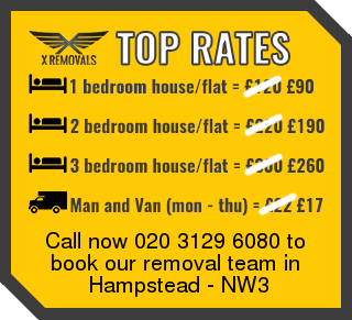 Removal rates forNW3 - Hampstead