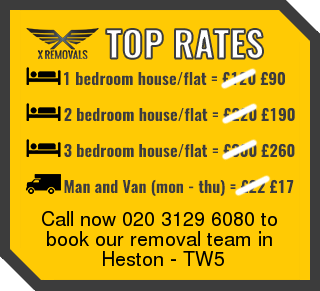 Removal rates forTW5 - Heston